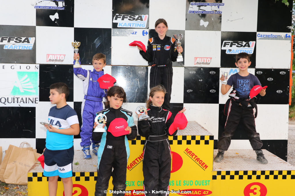 Trophée UFOLEP Kart Aquitaine 2019 - Layrac